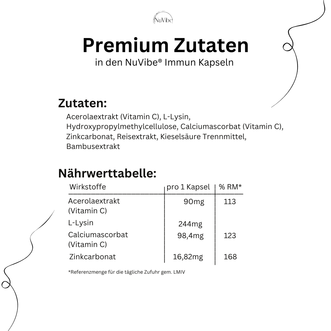 Inhaltsstoffe NuVibe® No.7