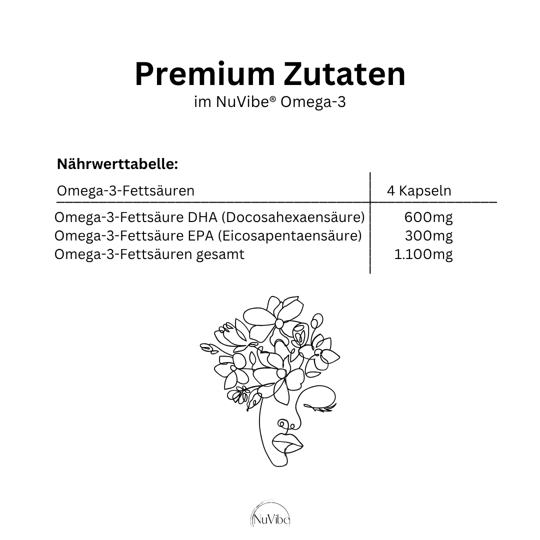 Zutaten Omega-3 NuVibe