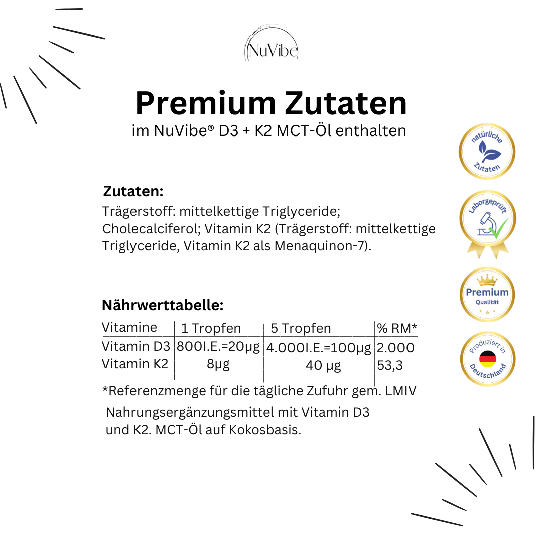 Zutaten Vitamin d3 K2 NuVibe®