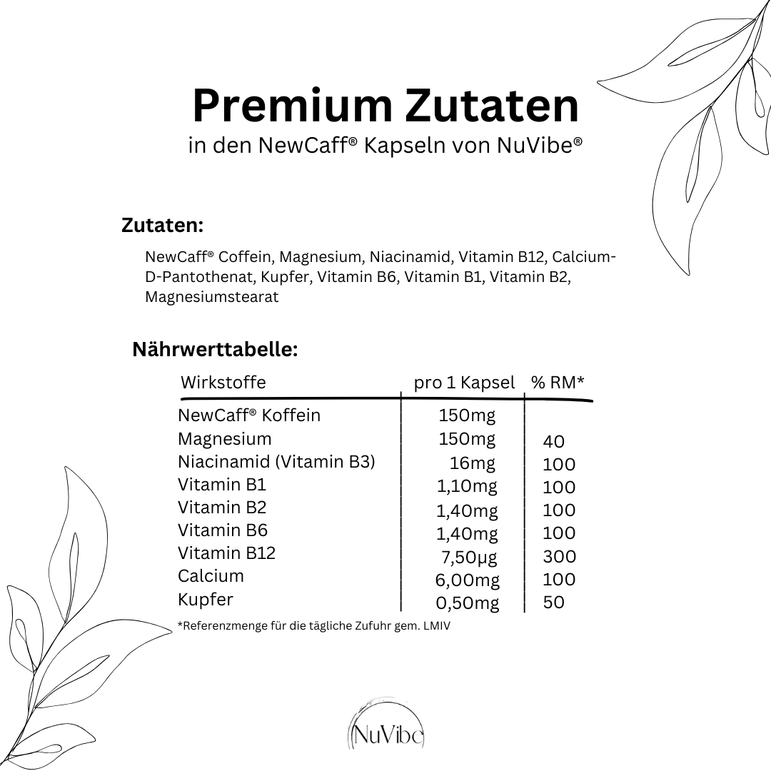 No.6 - NewCaff® & Vitamin Booster