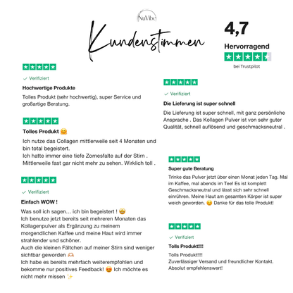 Bewertung NuVibe® Kollagen