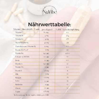 vitamin b komplex nebenwirkungen NuVibe